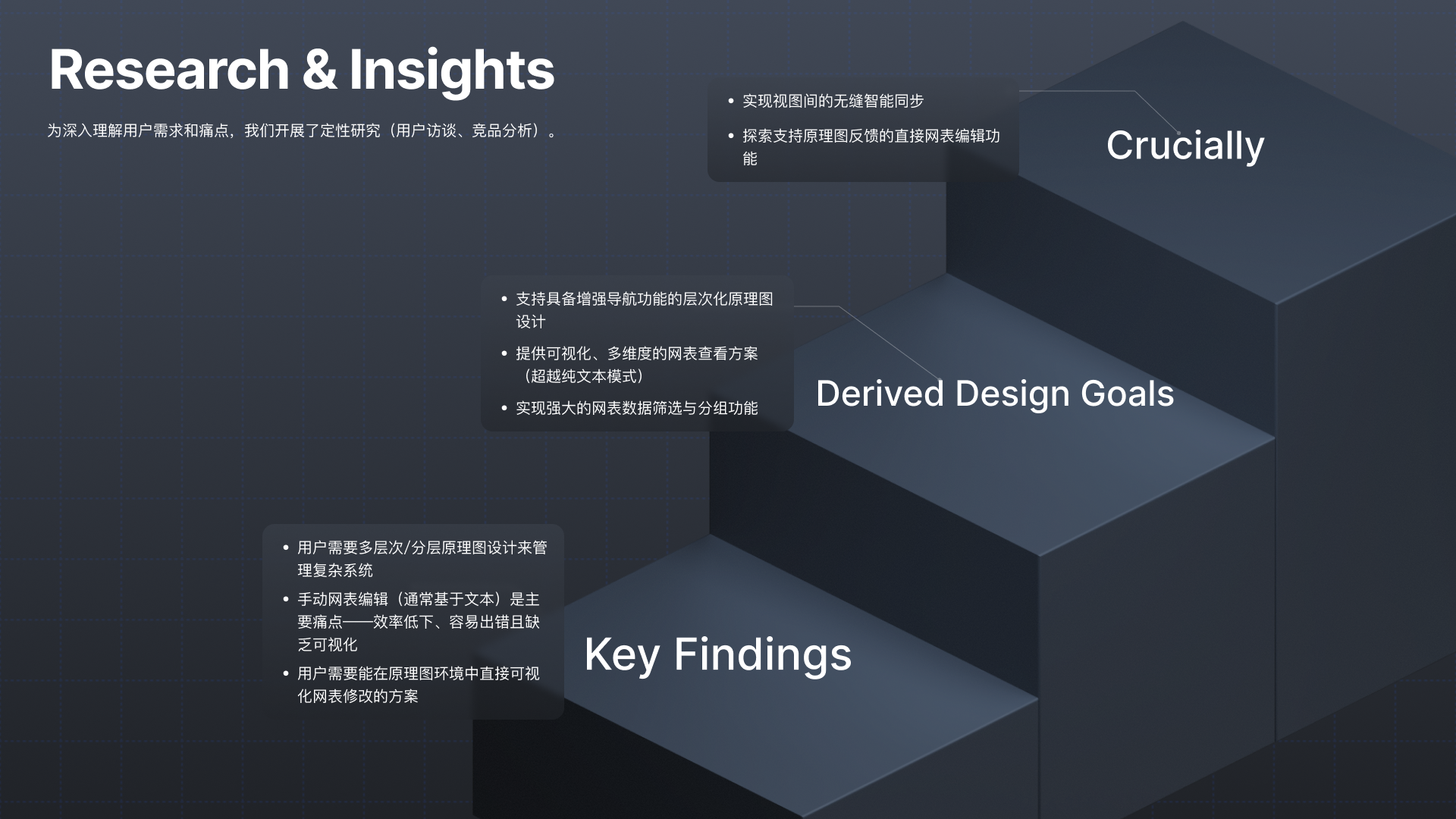 Design Page 5